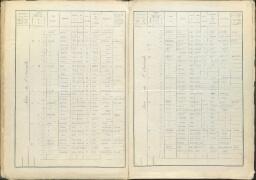 /medias/customer_2/1F_Recensement/1F06_Recensement 1931/FRAC93071_1F6_009_jpg_/0_0.jpg